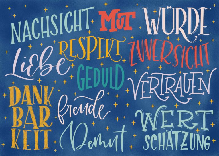 Handlettering Wünsche